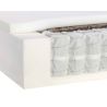 Matelas ressorts ensachés Riva